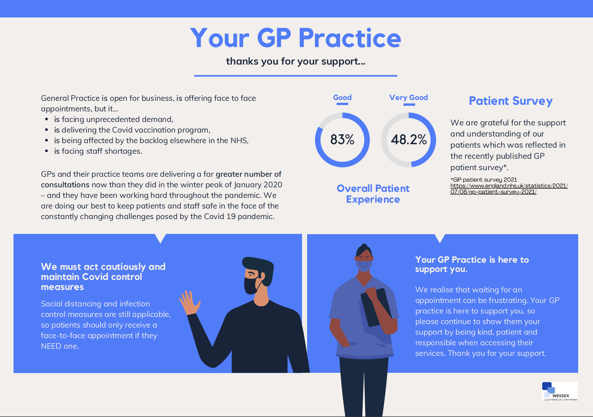 your gp practice thanks your for your support during COVID-19